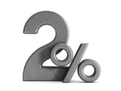 Optymalna wysokość stawki w systemie d'Alemberta to 2% kapitału gracza. system d'Alemberta - zalecana wysokość stawki