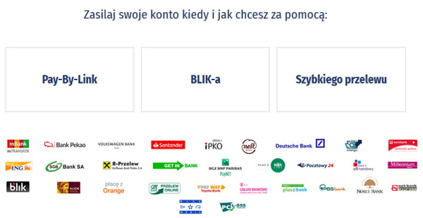 eWinner - metody wpłat