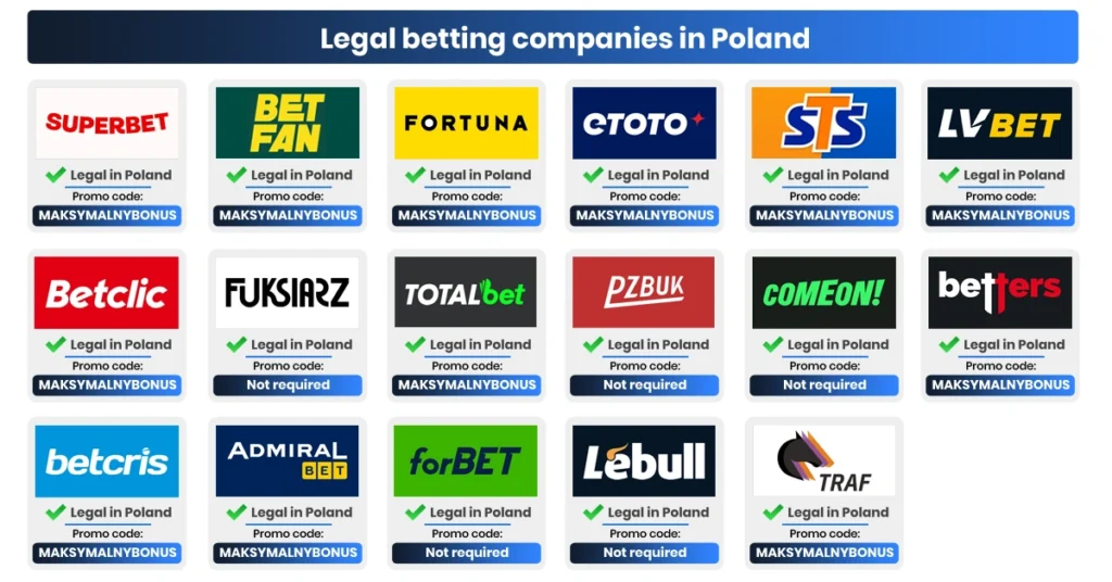 Betting sites in Poland